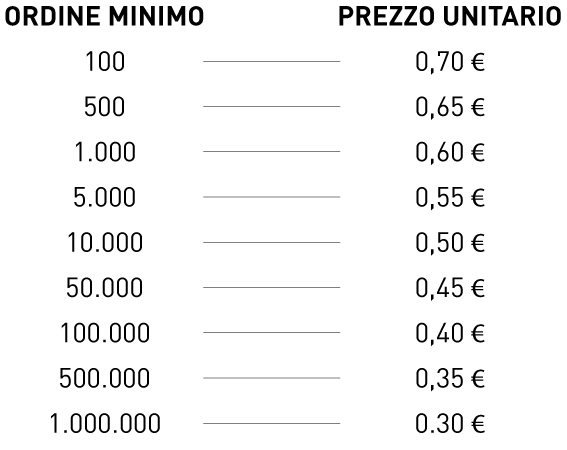 Griglia-prezzi_FFP2