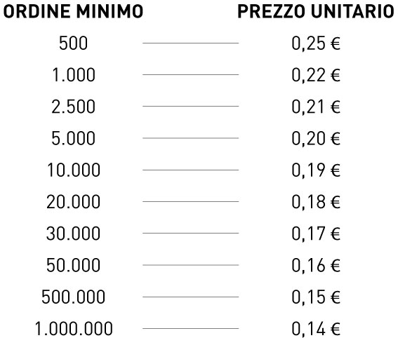 Griglia-prezzi